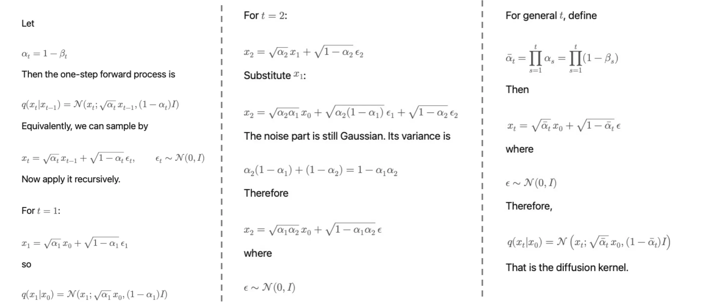 addNoise